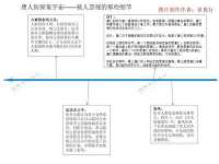 宁夏众赢农业机械销售有限公司
