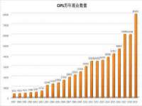 宁夏众赢农业机械销售有限公司