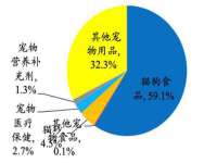 宁夏众赢农业机械销售有限公司