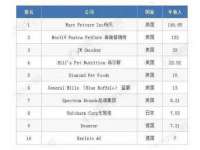宁夏众赢农业机械销售有限公司