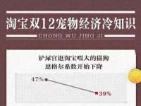 宁夏众赢农业机械销售有限公司