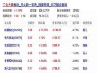 宁夏众赢农业机械销售有限公司
