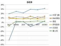 宁夏众赢农业机械销售有限公司