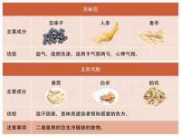 宁夏众赢农业机械销售有限公司