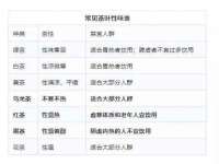 宁夏众赢农业机械销售有限公司